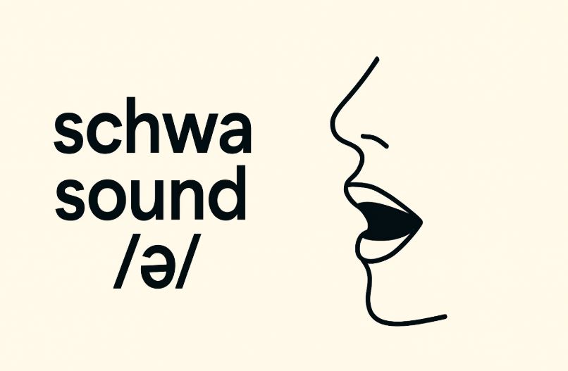 Minimalist digital image with black text reading "schwa sound /ə/" on the left, next to a simple black line drawing of a human mouth pronouncing the schwa sound, set against an off-white background.